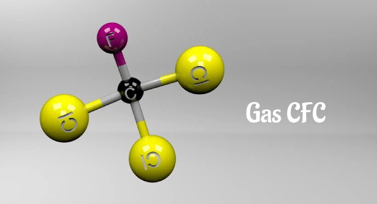 Model Atom Gas CFC Ilustrasi