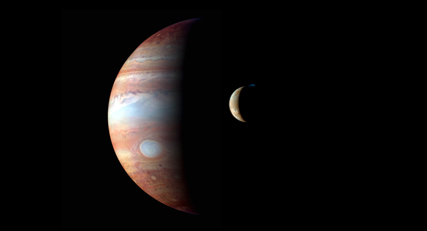 Planet Jupiter dan Satelit Io