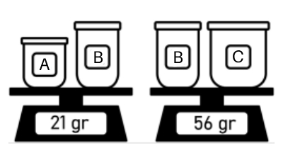 Contoh Soal UTBK SNBT – Panalaran Matematika